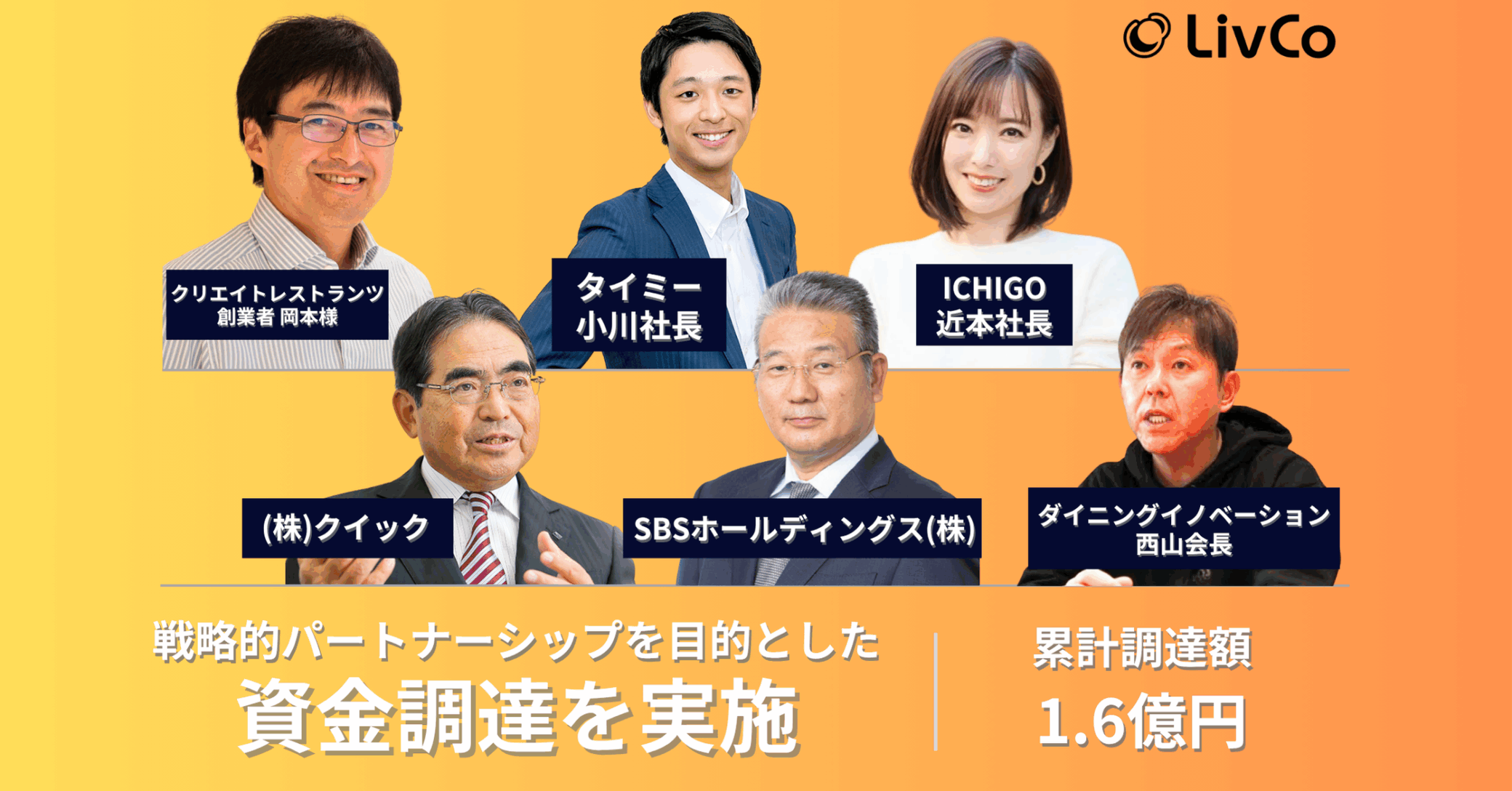 戦略的パートナーシップを目的とした資金調達を実施。株式会社クイック・タイミーCEO小川嶺氏・牛角創業者西山知義氏らが参画。
